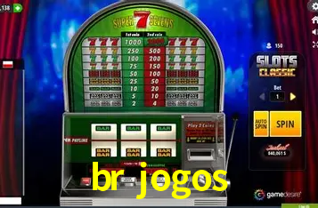 Descubra a Essência do br jogos: Nossa História e Compromissos